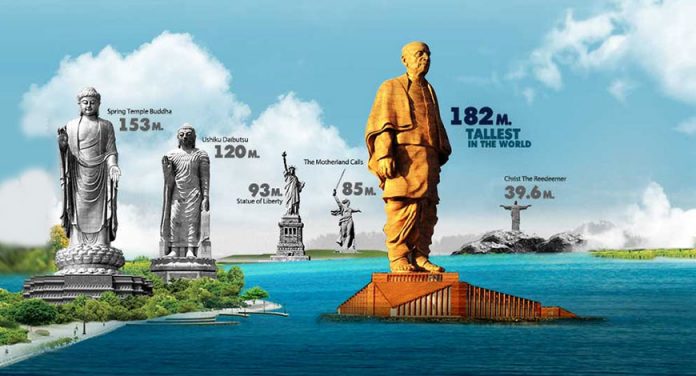 statue of unity cost to build