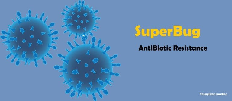 Superbug – Antibiotic Resistance